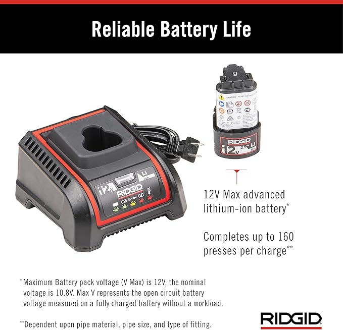 RIDGID 72553 Model RP 115 Mini Press Tool and Battery Kit with 1/2" to 3/4" ProPress Press Tool Jaws, 2V Li/Ion Battery, 12V Charger, and Carrying Case , Red