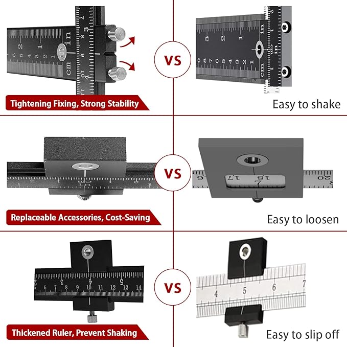 Cabinet Hardware Jig Tool Set for Handles and Pulls, Aluminum Alloy Cabinet Handle Template Jig Tool for Fast and Accurate Installation of Drawer Front Knobs