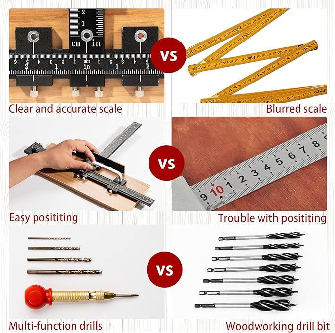 Cabinet Hardware Jig Tool Set for Handles and Pulls, Aluminum Alloy Cabinet Handle Template Jig Tool for Fast and Accurate Installation of Drawer Front Knobs